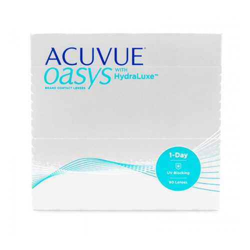 Контактные линзы Acuvue Oasys 1-Day with HydraLuxe 90 линз R 9,0 +2,00 в Вита Экспресс
