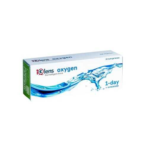 Контактные линзы IQlens Oxygen 6 линз R 8.6 +01,00 в Вита Экспресс